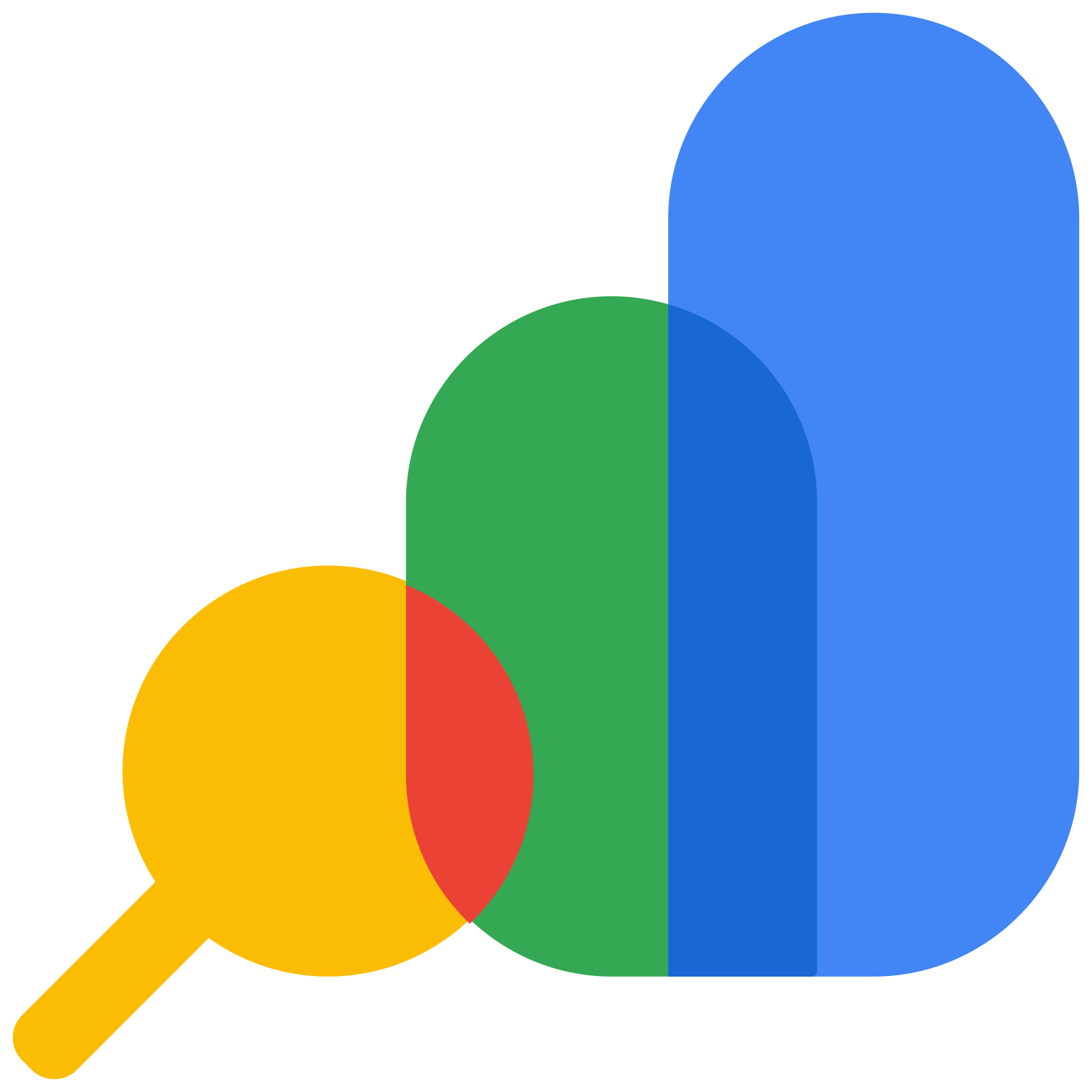 Google Search Console